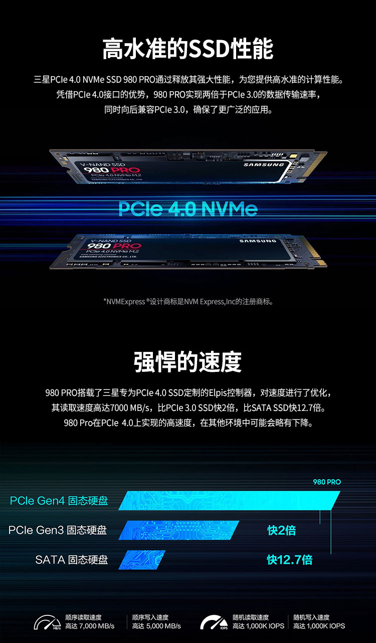 三星980-PRO-2TB_01